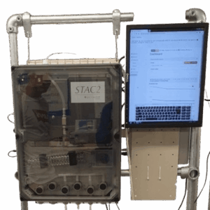 Analizador Digital UV STAC2